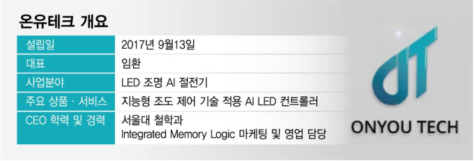 /그래픽=임종철 디자인기자