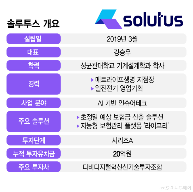 /그래픽=김지영