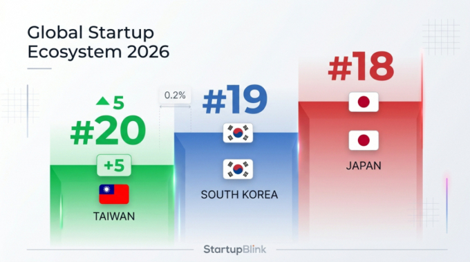 /사진=구글 제미나이 제작