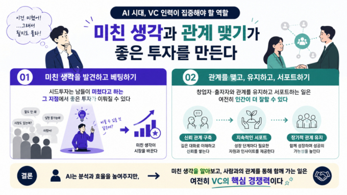 /사진=챗GPT 생성