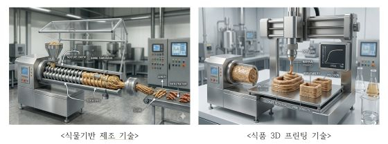 AI로 만든 상상도/사진=한국식품연구원