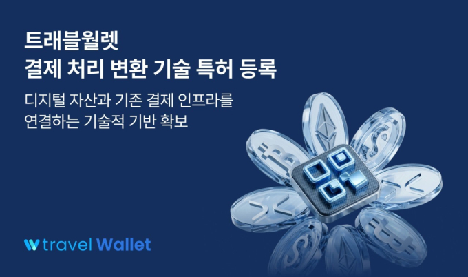 /사진제공=트래블월렛
