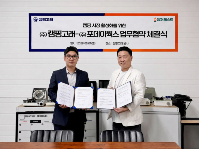 홍윤기 포데이웍스 대표(왼쪽)와 김영철 캠핑고래 대표가 업무협약을 체결했다 /사진=포데이웍스