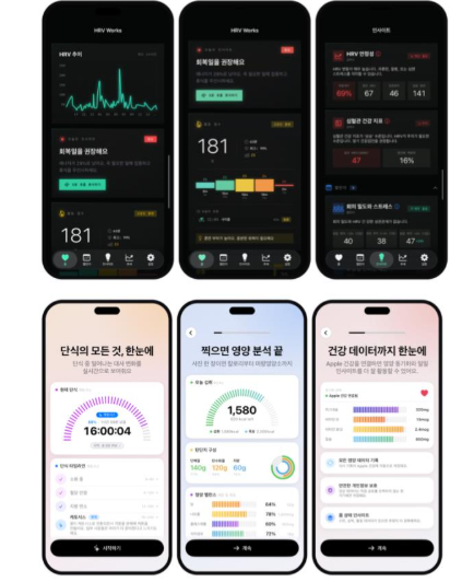 심박변이도(HRV) 기반 생체 나이 추적 애플리케이션 'HRV 웍스'(상단)와 AI 영양 분석 앱 '패스팅 웍스'(하단)/사진제공=탭제로