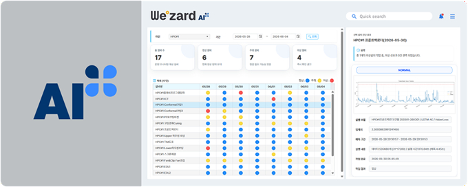 위존, AI 예지보전 솔루션 'We.zard' AI+ 인증 획득…산업 AI 품질 경쟁력 입증