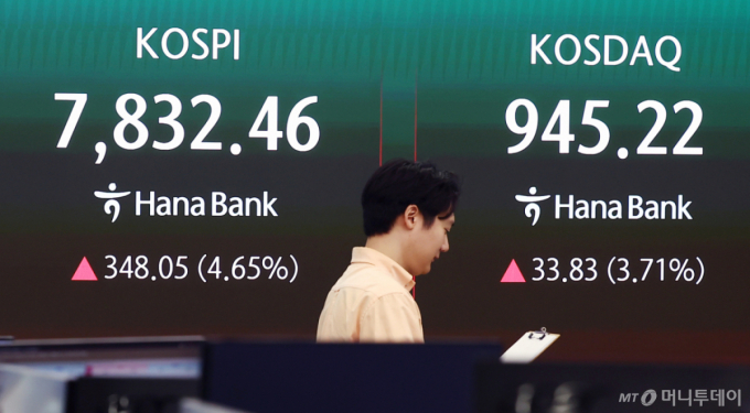 코스피 호황의 역설…'금투세 부활' 말도 못 꺼내는 與, 왜