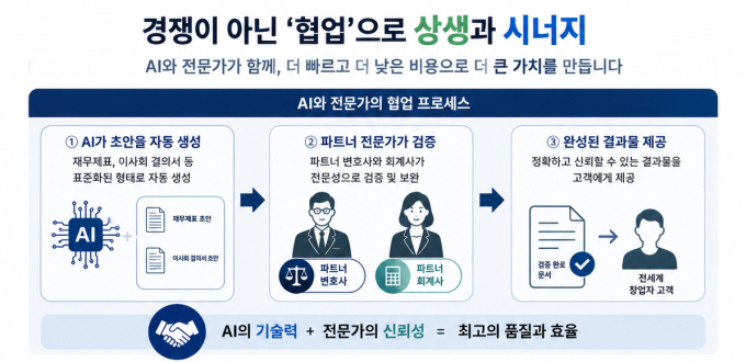 /사진=챗GPT 생성 이미지