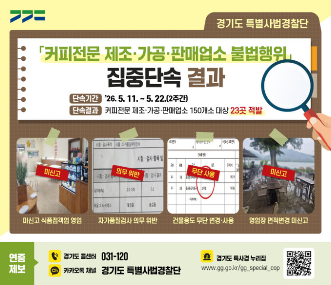 "그림 같은 뷰, 알고 보니 불법?"…경기도 카페 업소 무더기 적발