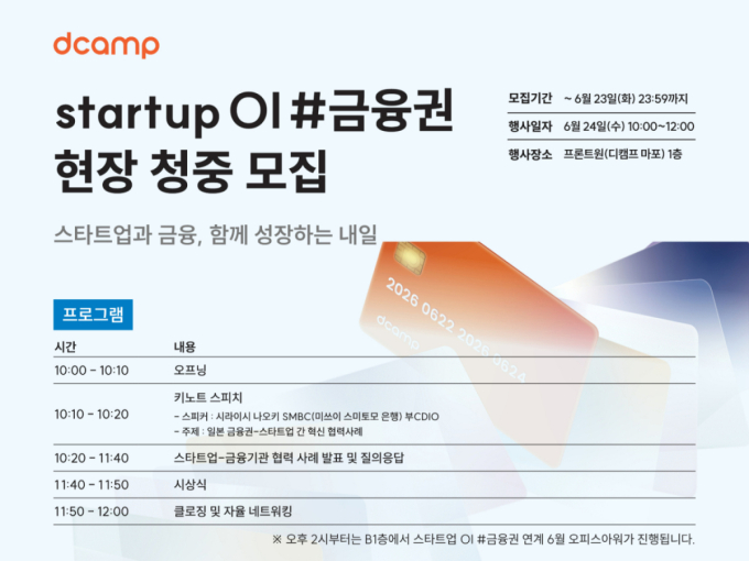 AI·프롭테크 한자리에…디캠프, 금융권 협업 스타트업 5곳 선발