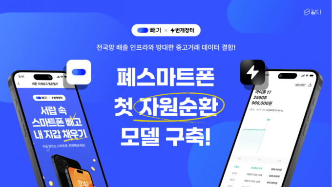 장롱폰 시세 조회부터 판매까지…같다-번개장터, 자원순환 협업