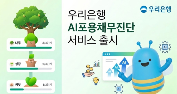 AI가 부채 진단 후 개선방안 제시…우리은행, 'AI포용채무진단' 출시