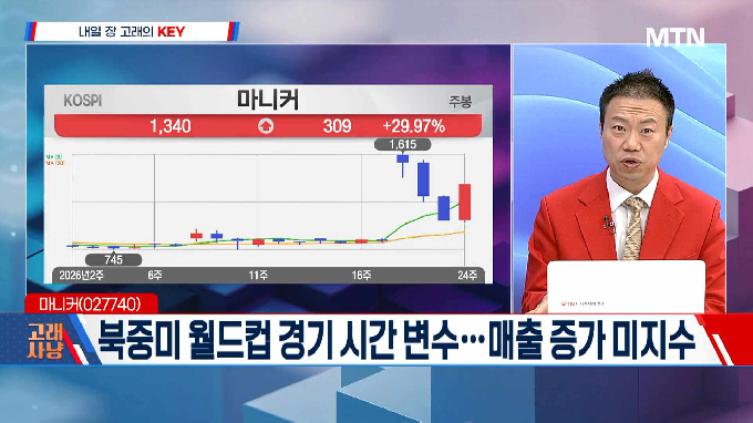 [고래사냥] '오텍·성호전자·마녀공장·NAVER! 내일장 고래 종목은?!