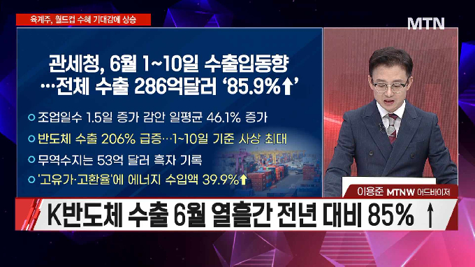 [시선강탈] 에이치브이엠 vs 엠케이전자 vs 디아이, 공략법은?