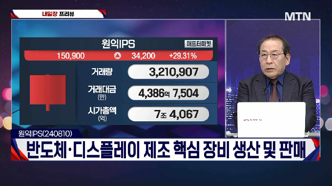 [적중! 대박 예감] '원익IPS, 코미코' 내일장 예감 좋은 대박 종목은?