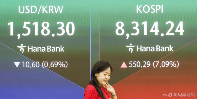 "종전 보인다" 삼전닉스 질주…8000피 뚫고 '매수 사이드카' 터졌다