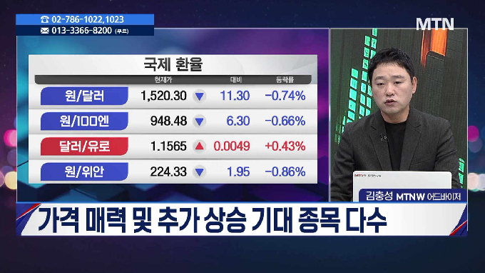 [주식민원처리반 3부] '고영, 카카오' 월요일에 선택할 이 종목은?