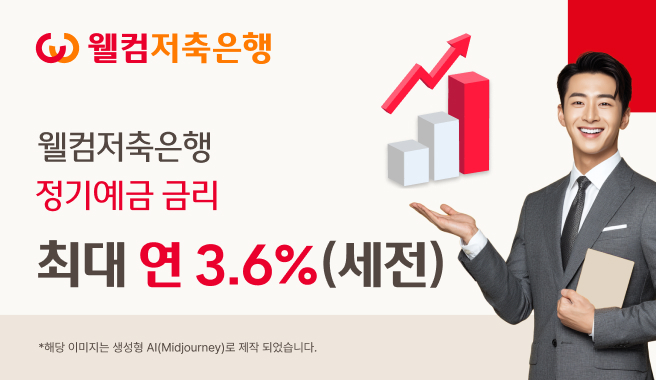 웰컴저축은행, 정기 예금금리 연 3.6%로 인상