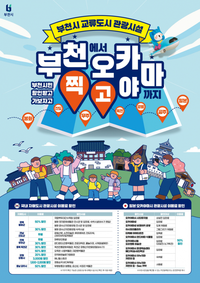 부천시 교류도시 관광할인 확대…"휴가비 아끼고 여행은 더 풍성"