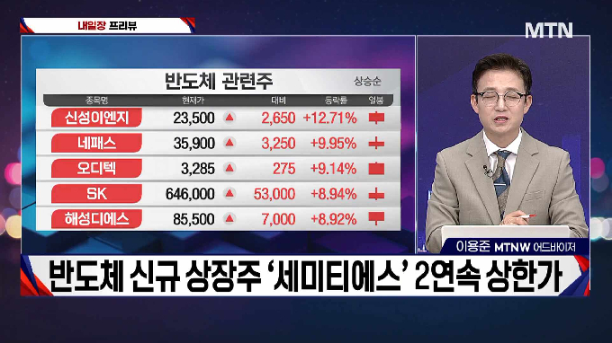 [적중! 대박 예감] '한미반도체, 광전자' 내일장 예감 좋은 대박 종목은?