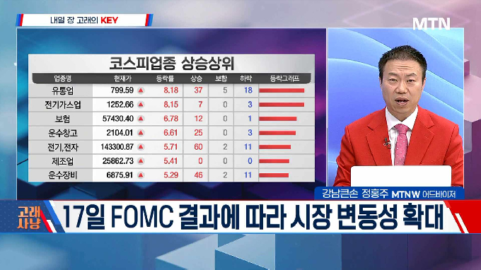 [고래사냥] '한화솔루션·대원전선·웹젠! 내일장 고래 종목은?!
