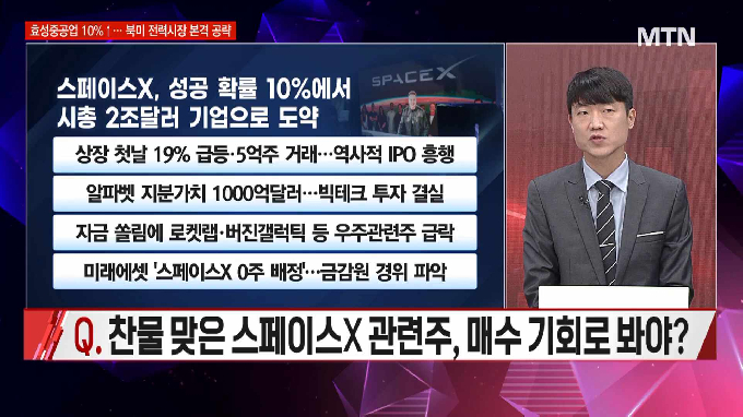 [시선강탈] 서진시스템 vs 두산밥캣 vs LS ELECTRIC, 공략법은?
