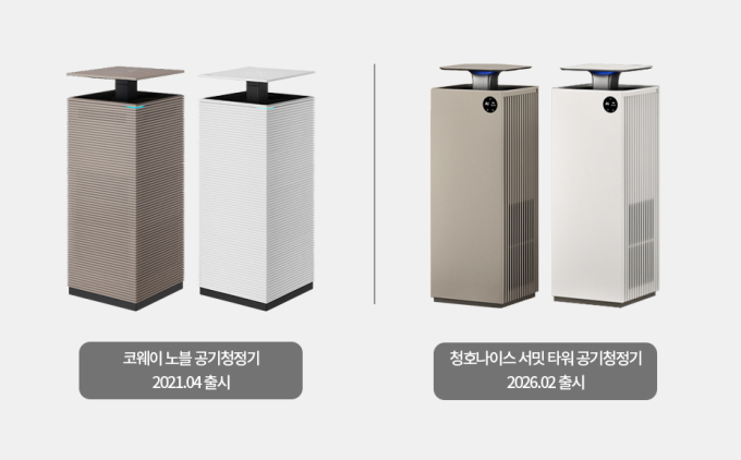 코웨이, 청호나이스 '서밋타워 공기청정기' 디자인 침해 소송 제기
