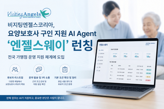 비지팅엔젤스코리아, 요양보호사 구인 지원 AI Agent '엔젤스웨이' 론칭