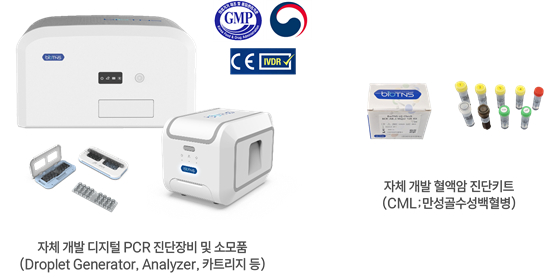 바이오티엔에스, 범부처 '초정밀 디지털 PCR 프로젝트' 주관기업 선정