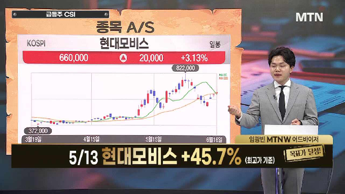 [급등수사본부] 이번 주 종전 협상 이슈에 연속 상승 '대우건설' vs 동사 90년대 이후 이란 최다 수주 기업 'DL이앤씨'