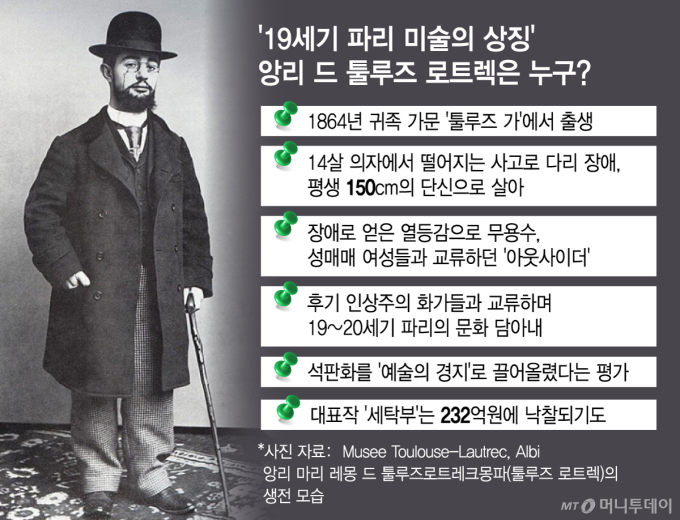 '국내 최초' 로트렉 원화 온다… 11월 특별전