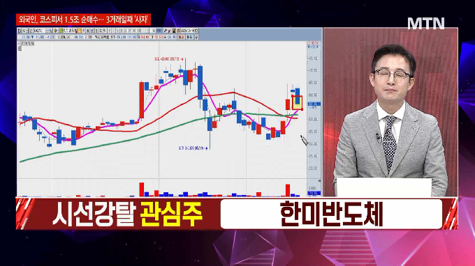 [시선강탈] 산일전기 vs 한미반도체 vs 비에이치아이, 공략법은?