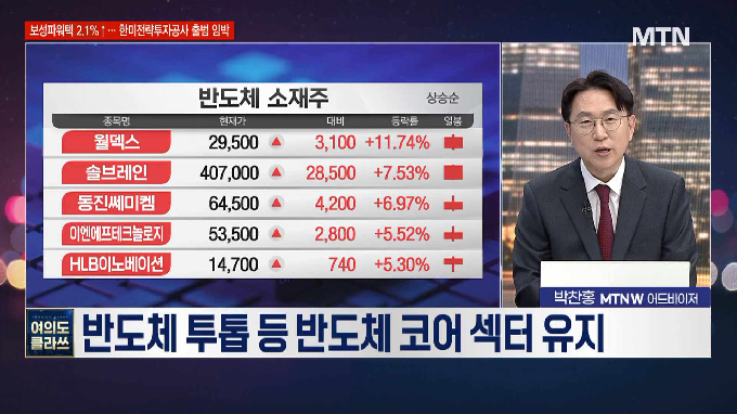[여의도 클라쓰] '알테오젠, 마키나락스, 오름테라퓨틱' 클라쓰 올릴 종목은?