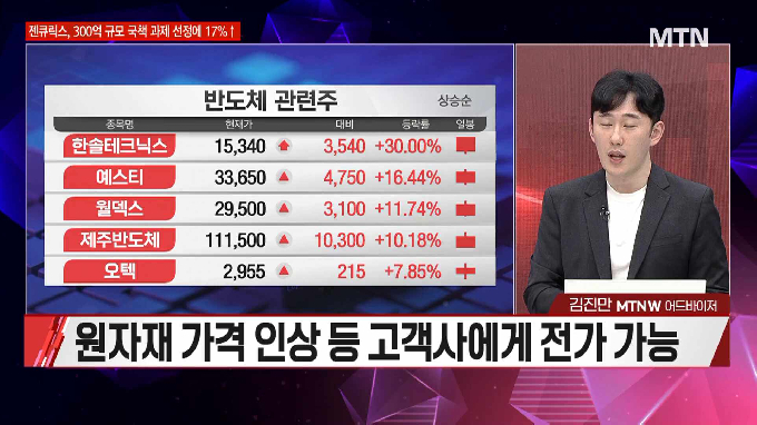 [시선강탈] SK이터닉스 vs 코오롱인더 vs 대원전선, 공략법은?