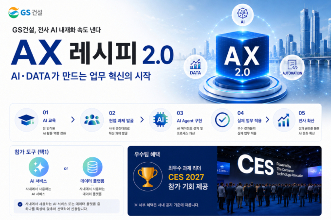 "임원은 AI 공부, 직원은 CES 탐방"…GS건설의 'AX 실험'