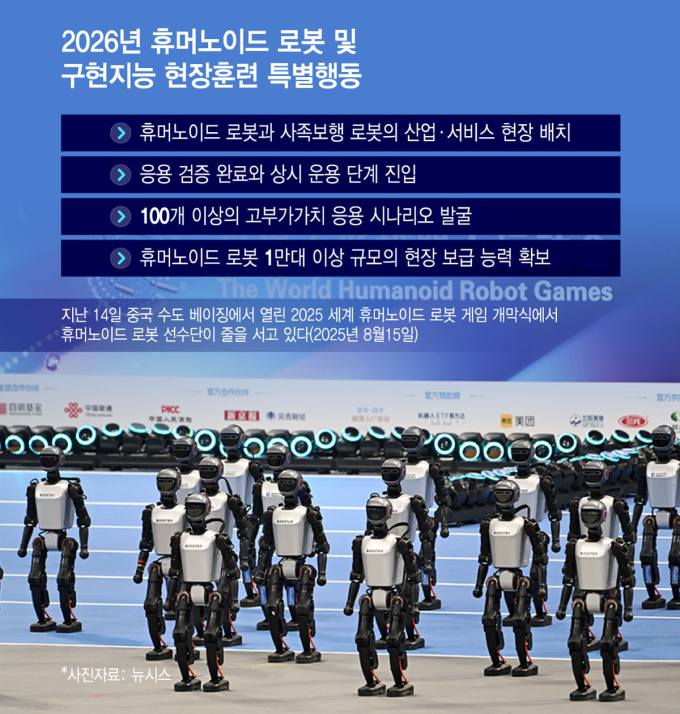 "국유기업부터 공장 투입하라" 中 휴머노이드 '속도전'