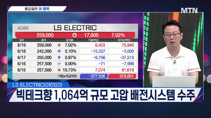 [주식민원처리반 3부] 'LS ELECTRIC, 아바텍' 월요일에 선택할 이 종목은?