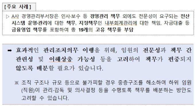 CEO가 이사회 의장·경영관리부장이 IT도 담당..금감원 "시정해야"