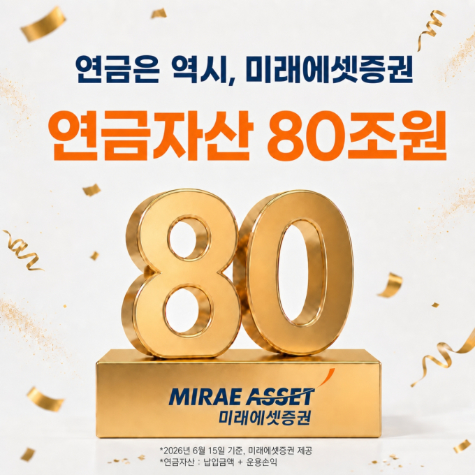 미래에셋증권, 연금자산 80조원 돌파...올해 신규 연금고객 43만명