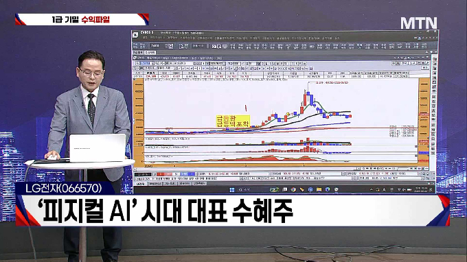 [적중! 대박 예감] '원익IPS, 키스트론' 내일장 예감 좋은 대박 종목은?