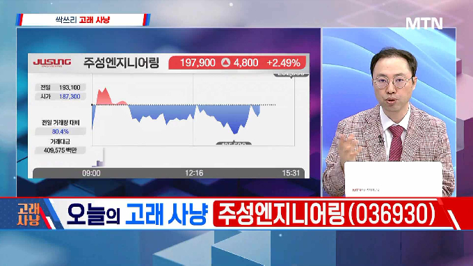[고래사냥] '태성·주성엔지니어링·슈프리마에이치큐! 내일장 고래 종목은?!