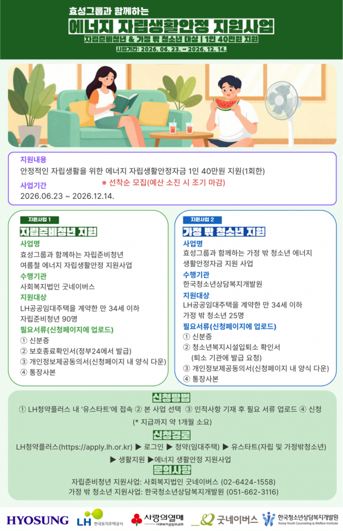LH, 자립준비청년에 냉방비 40만원 지원…효성 기탁금 활용