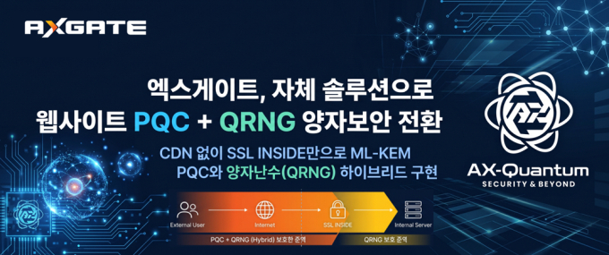 엑스게이트, 자사 웹사이트 통신구간 PQC 전환