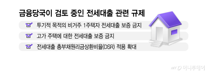 "전세가 집값 올렸다" 대통령도 인정…전세대출 규제 '대수술'