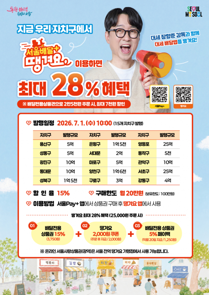 '땡겨요' 최대 28% 할인… 서울시, 내달 1일 배달상품권 109억원 발행