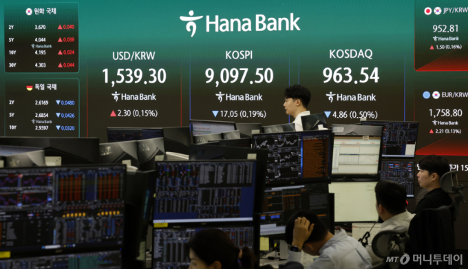 삼성전자·SK하이닉스 '흔들'…시총 2000조 아래로