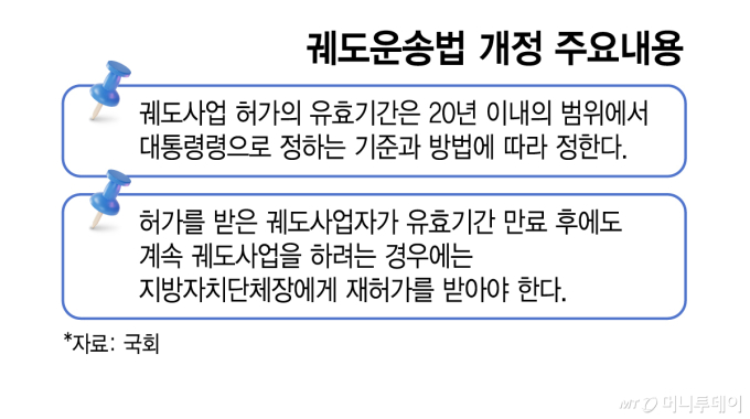 "케이블카 독점 끝난다"…국토부, 궤도운송법 시행령 입법예고