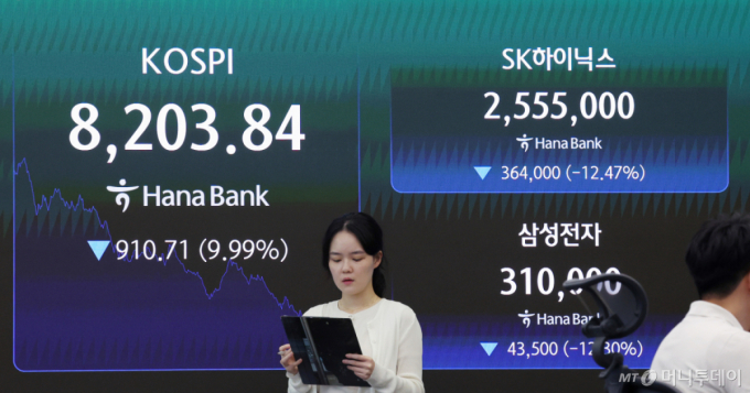 '검은 화요일' 코스피 10% '뚝'…코스닥 올들어 최저치