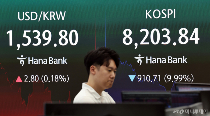달러 강세·외국인 증시 이탈에 환율 1539.1원…장중 1540원대도