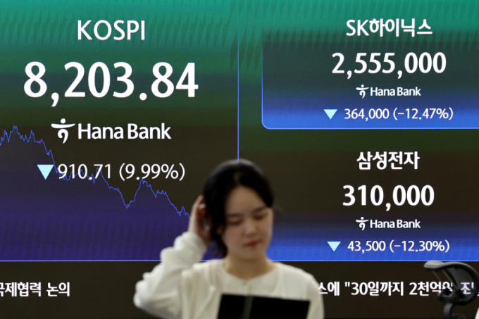 '-10%' 코스피 폭락한 날..."돈 벌 기회 왔나" 개미 8.5조 '폭풍 매수'