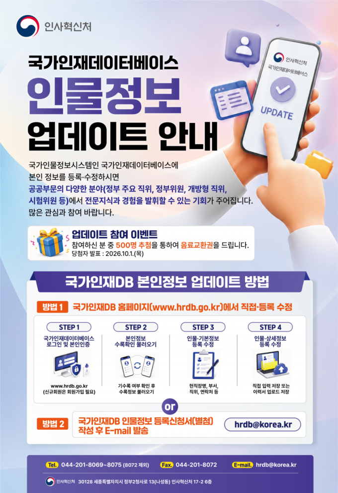 국가인재DB 40만명 돌파…인사처, 9월까지 정보 최신화